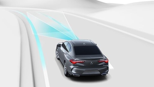 車道偏離主動修正系統(RDM)的AcuraWatch影像 車道偏離主動修正系統(RDM)的AcuraWatch影像