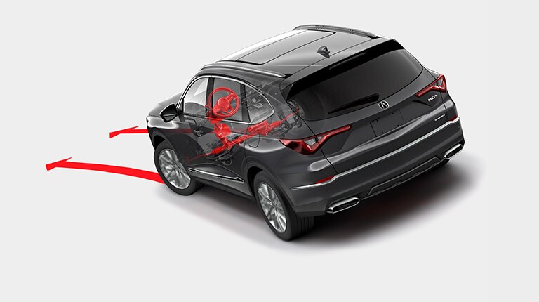 2022 Acura MDX方向盤