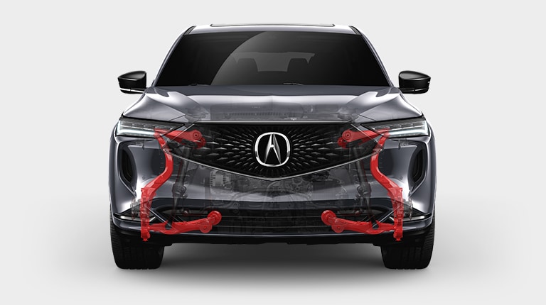 Acura Mdx配備裝置 尊貴suv中的超級跑車操控