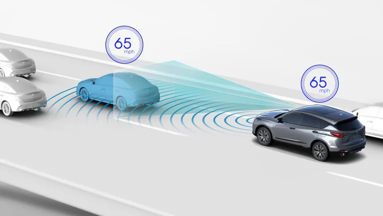 Acura 2026 RDX適應式定速巡航系統(ACC)附低速跟隨功能 Acura 2026 RDX適應式定速巡航系統(ACC)附低速跟隨功能