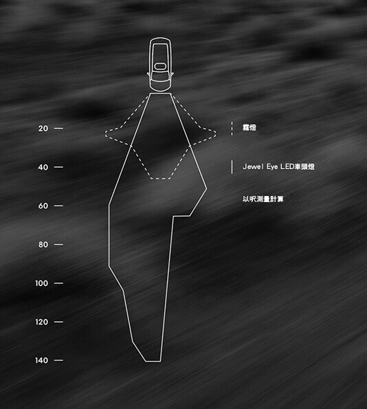 我們的故事 設計 能見度