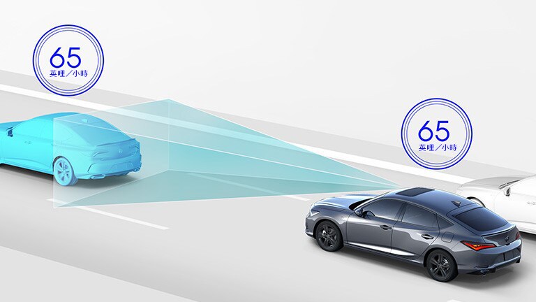 2025 Integra適應型定速巡航（ACC），低速跟車模式