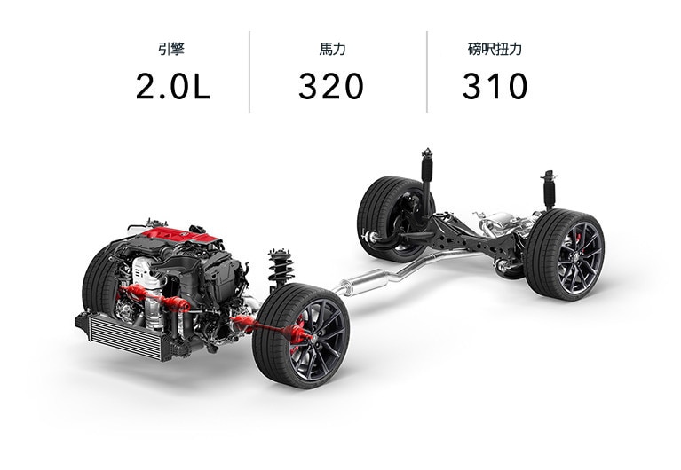 2026 Acura Integra配備Type S。